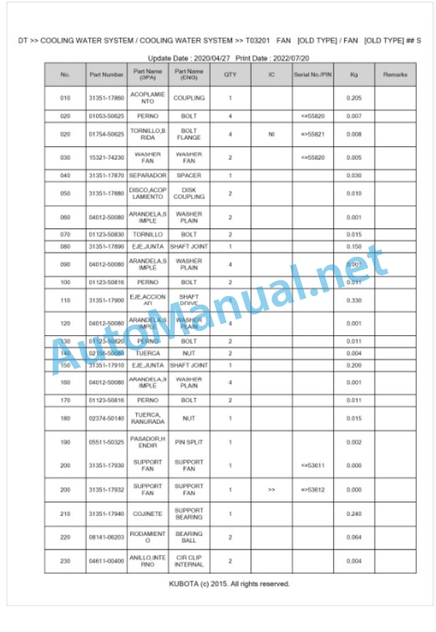 Kubota L2550DT Parts Manual PDF BKIDK0130 2 Kubota L2550DT Parts Manual PDF BKIDK0130-2