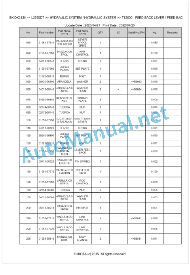 Kubota L2550DT Parts Manual PDF BKIDK0130 5 Kubota L2550DT Parts Manual PDF BKIDK0130-5