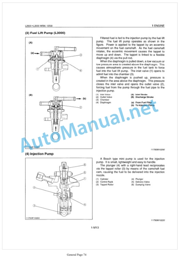 Kubota L2600, L3000 Workshop Manual PDF 2 Kubota L2600, L3000 Workshop Manual PDF-2