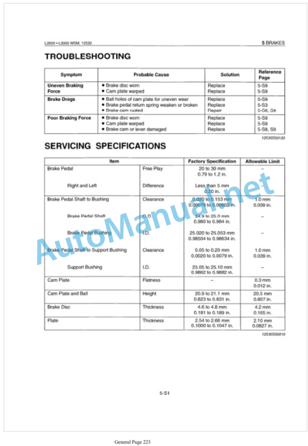 Kubota L2600, L3000 Workshop Manual PDF 4 Kubota L2600, L3000 Workshop Manual PDF-4