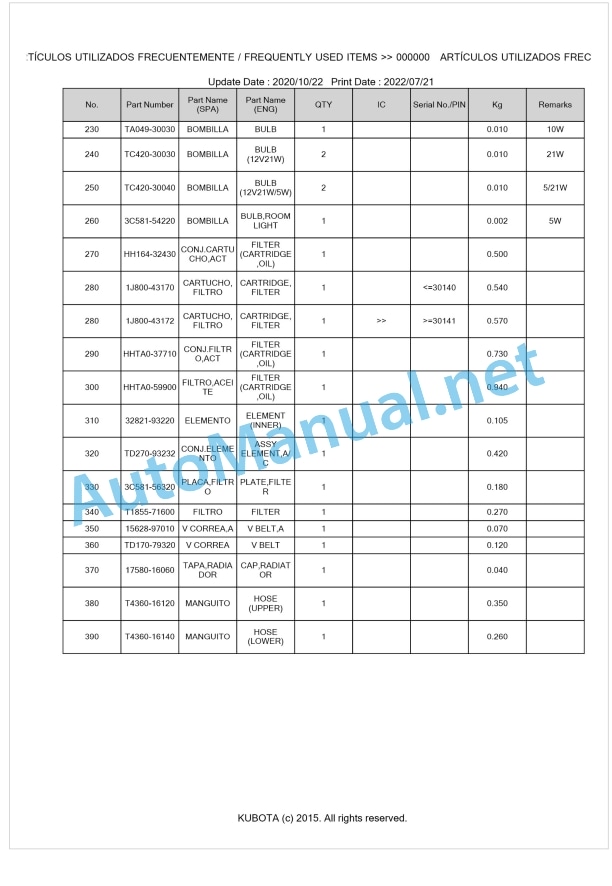 Kubota L2602HSTC Parts Manual PDF BKIDK5272 1 Kubota L2602HSTC Parts Manual PDF BKIDK5272