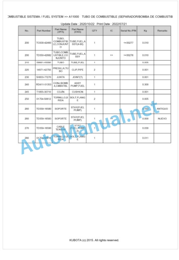 Kubota L2602HSTC Parts Manual PDF BKIDK5272 2 Kubota L2602HSTC Parts Manual PDF BKIDK5272-2