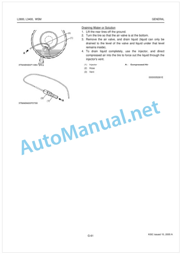 Kubota L2800, L3400 Tractor Workshop Manual PDF 2 Kubota L2800, L3400 Tractor Workshop Manual PDF-2