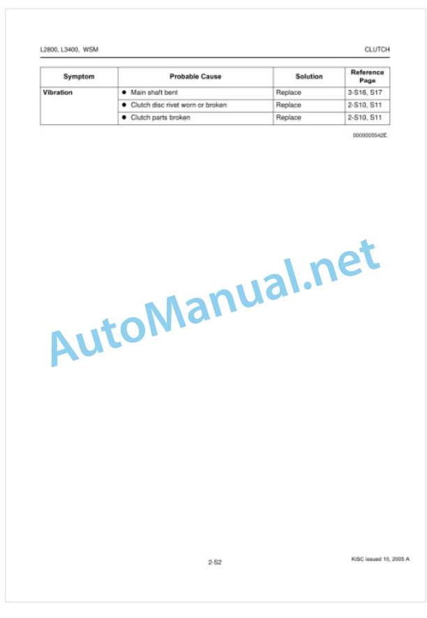 Kubota L2800, L3400 Tractor Workshop Manual PDF 3 Kubota L2800, L3400 Tractor Workshop Manual PDF-3