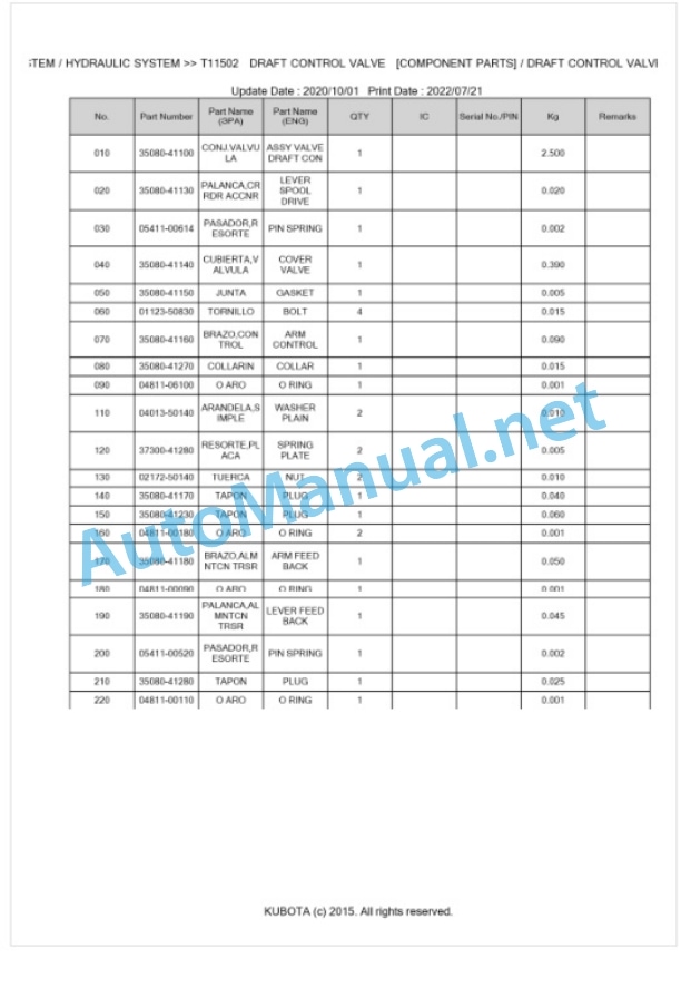 Kubota L2850DT-GST Parts Manual PDF BKIDK0133 5 Kubota L2850DT-GST Parts Manual PDF BKIDK0133-5
