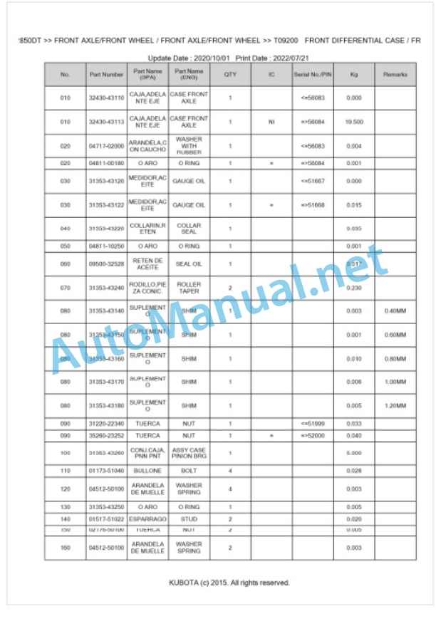 Kubota L2850DT Parts Manual PDF BKIDK0132 4 Kubota L2850DT Parts Manual PDF BKIDK0132-4