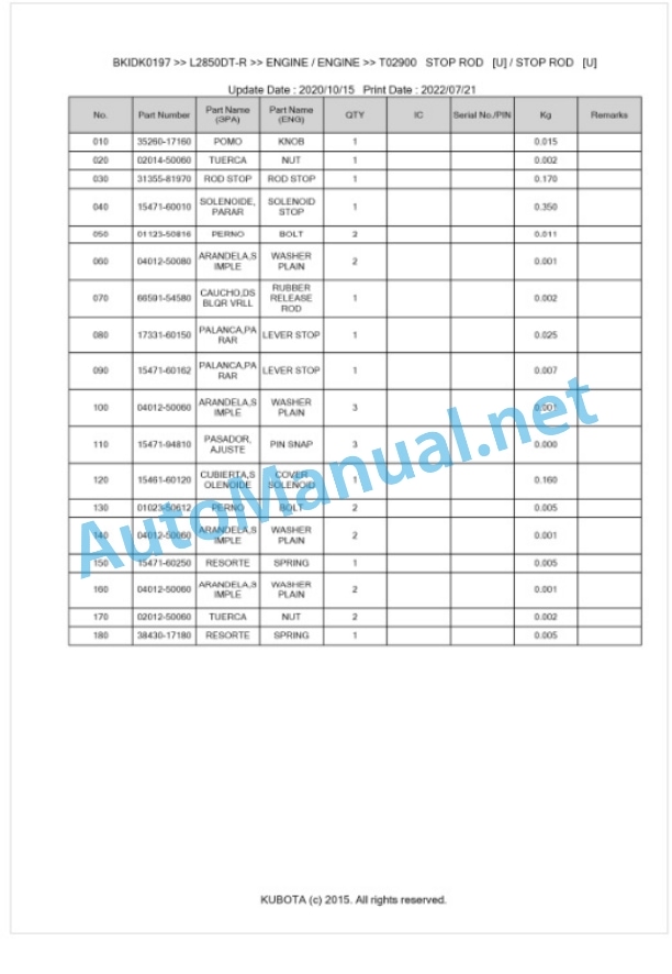 Kubota L2850DT-R Parts Manual PDF BKIDK0197 2 Kubota L2850DT-R Parts Manual PDF BKIDK0197-2