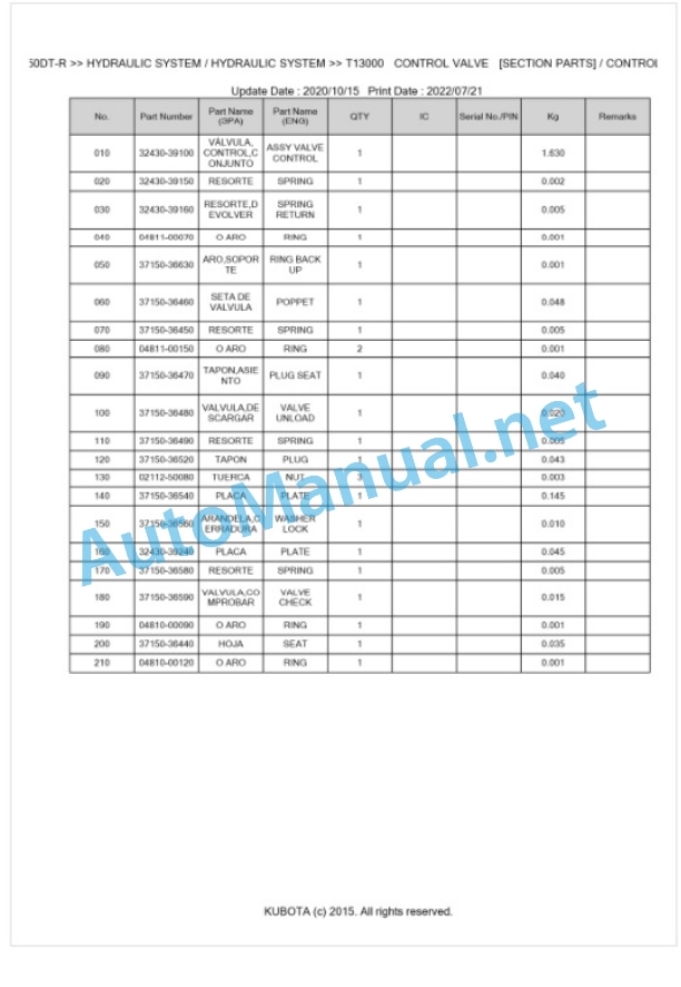 Kubota L2850DT-R Parts Manual PDF BKIDK0197 5 Kubota L2850DT-R Parts Manual PDF BKIDK0197-5