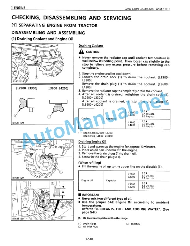 Kubota L2900 L3300 L3600 L4200 Tractor Workshop Manual PDF 2 Kubota L2900 L3300 L3600 L4200 Tractor Workshop Manual PDF-2