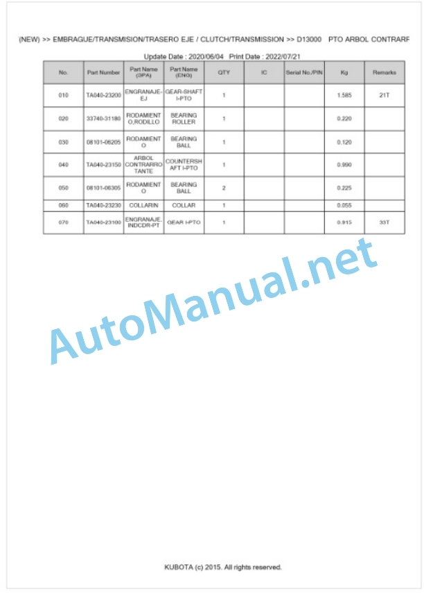 Kubota L2900DT, L3300DT Parts Manual PDF BKIDK0091 3 Kubota L2900DT, L3300DT Parts Manual PDF BKIDK0091-3