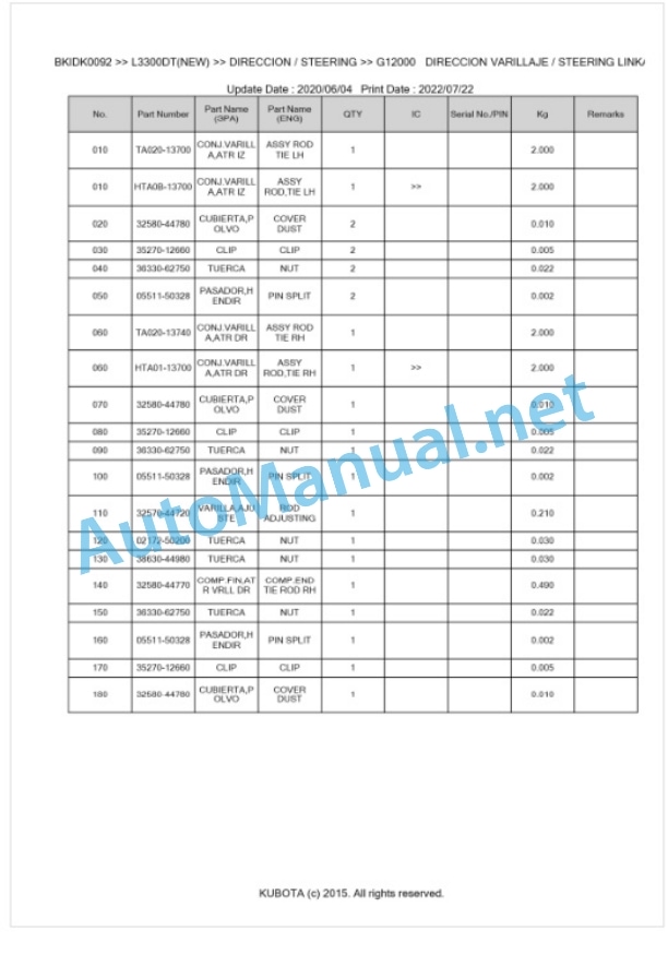 Kubota L2900DT, L3300DT Parts Manual PDF BKIDK0092 4 Kubota L2900DT, L3300DT Parts Manual PDF BKIDK0092-4