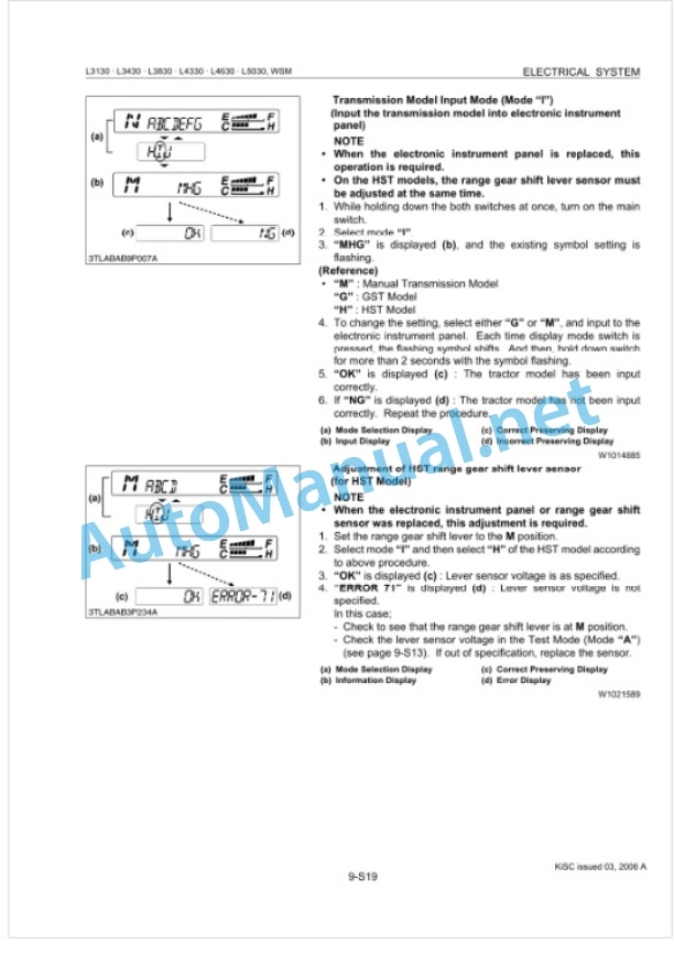 Kubota L3130, L3430, L3830, L4330, L4630, L5030 Tractor Workshop Manual PDF 5 Kubota L3130, L3430, L3830, L4330, L4630, L5030 Tractor Workshop Manual PDF-5