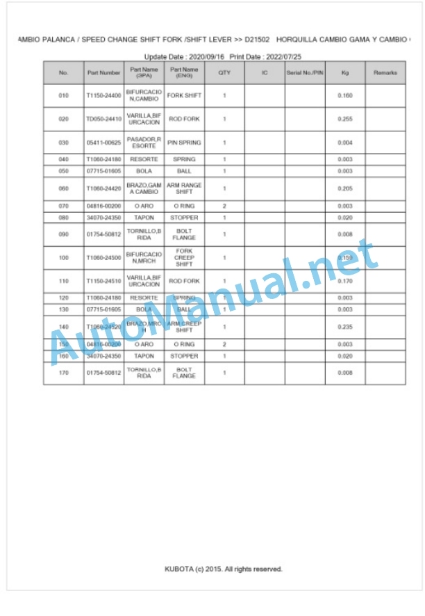 Kubota L3130DT, L3430DT, L3830DT Parts Manual PDF BKIDK0583 3 Kubota L3130DT, L3430DT, L3830DT Parts Manual PDF BKIDK0583-3