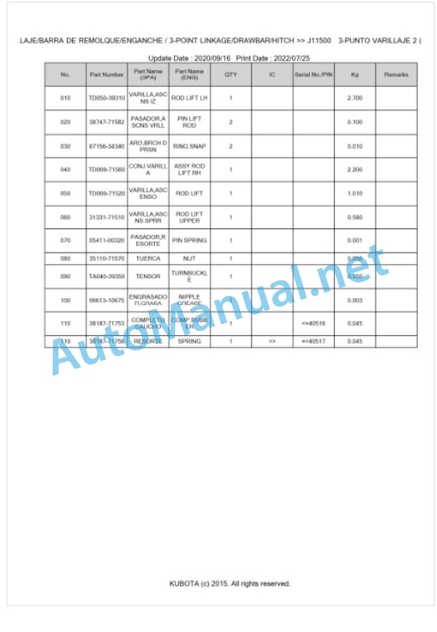Kubota L3130DT, L3430DT, L3830DT Parts Manual PDF BKIDK0583 5 Kubota L3130DT, L3430DT, L3830DT Parts Manual PDF BKIDK0583-5