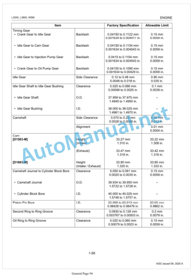 Kubota L3200, L3800 Tractor Workshop Manual PDF 2 Kubota L3200, L3800 Tractor Workshop Manual PDF-2
