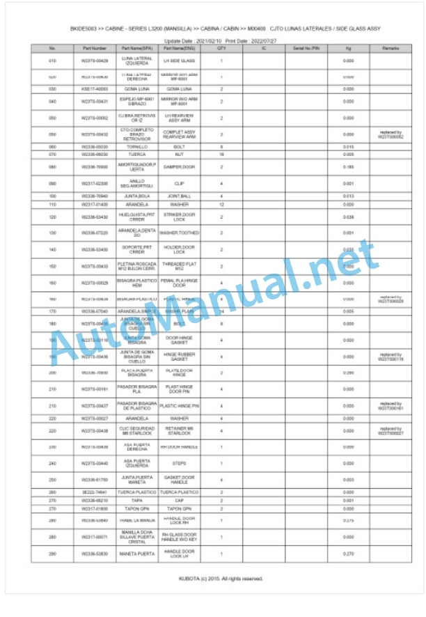 Kubota L3200 Series (MANSILLA) CABINE Parts Manual PDF BIKDE5003 4 Kubota L3200 Series (MANSILLA) CABINE Parts Manual PDF BIKDE5003-4