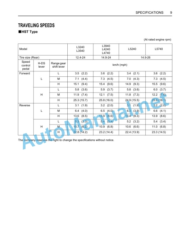 Kubota L3240-3, L3540-3, L3940-3, L4240 Operators Manual PDF 2 Kubota L3240-3, L3540-3, L3940-3, L4240 Operators Manual PDF-2