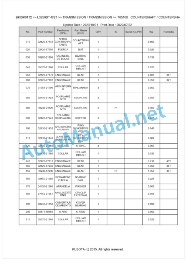 Kubota L3250DT-GST Parts Manual PDF BKIDK0112 3 Kubota L3250DT-GST Parts Manual PDF BKIDK0112-3