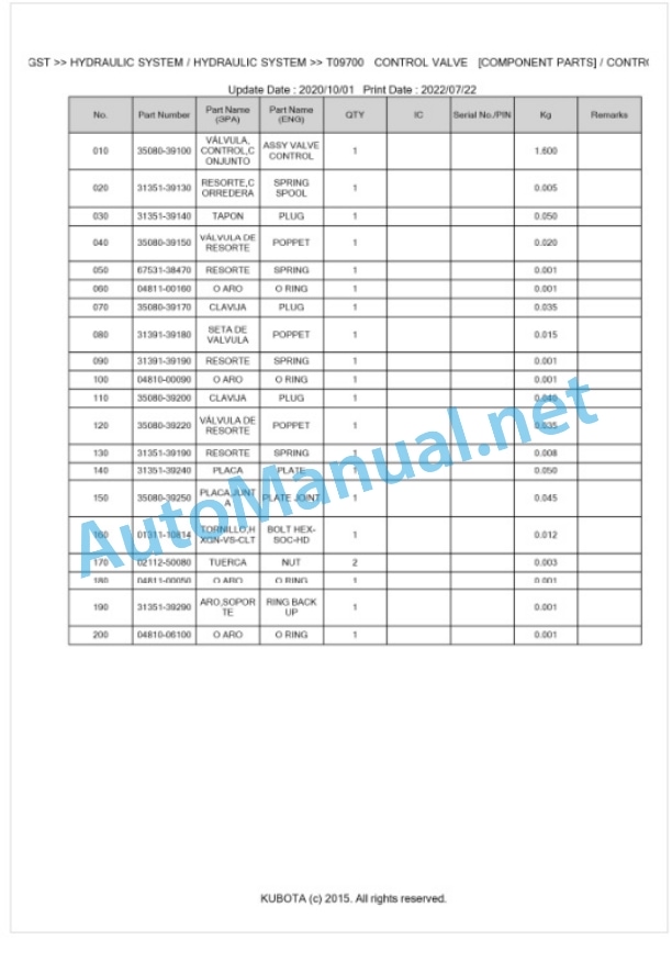 Kubota L3250DT-GST Parts Manual PDF BKIDK0112 5 Kubota L3250DT-GST Parts Manual PDF BKIDK0112-5