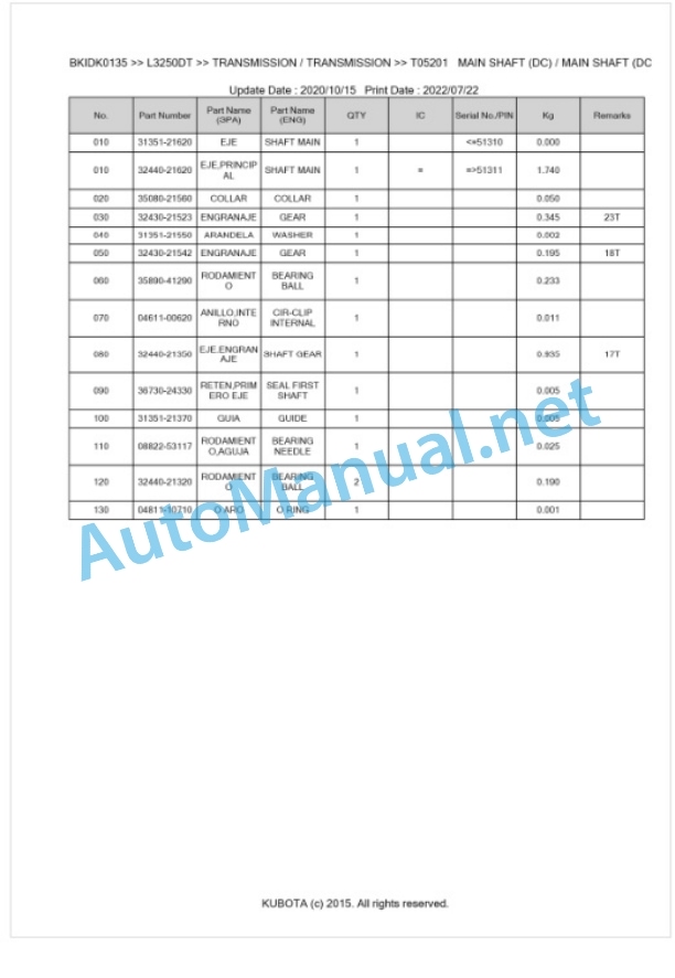 Kubota L3250DT Parts Manual PDF BKIDK0135 3 Kubota L3250DT Parts Manual PDF BKIDK0135-3