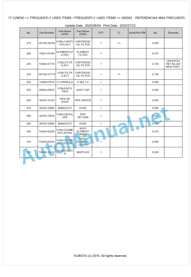 Kubota L3300DT-C Parts Manual PDF BKIDK0093 1 Kubota L3300DT-C Parts Manual PDF BKIDK0093