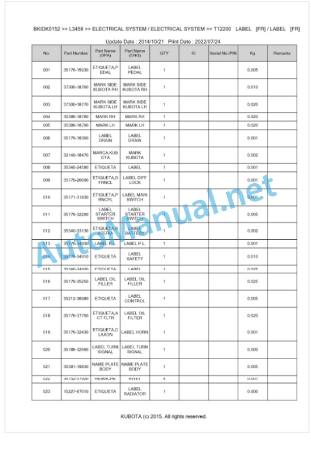 Kubota L345II Parts Manual PDF BKIDK0152 5 Kubota L345II Parts Manual PDF BKIDK0152-5