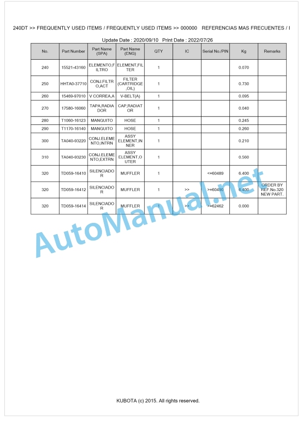 Kubota L3540, L4240 Parts Manual PDF BKIDK0649 1 Kubota L3540, L4240 Parts Manual PDF BKIDK0649