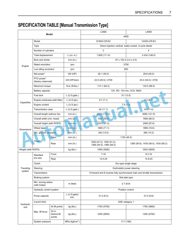 Kubota L3560, L4060, L4760, L5060, L5460, L6060 Tractor Operators Manual PDF 2 Kubota L3560, L4060, L4760, L5060, L5460, L6060 Tractor Operators Manual PDF-2