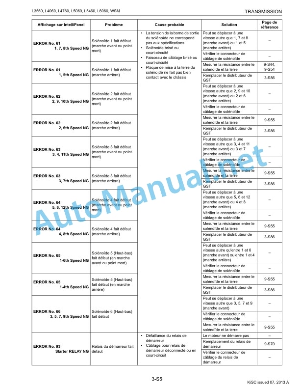 Kubota L3560, L4060, L4760, L5060, L5460, L6060 Tractor Workshop Manual PDF FR 3 Kubota L3560, L4060, L4760, L5060, L5460, L6060 Tractor Workshop Manual PDF FR - Image 3