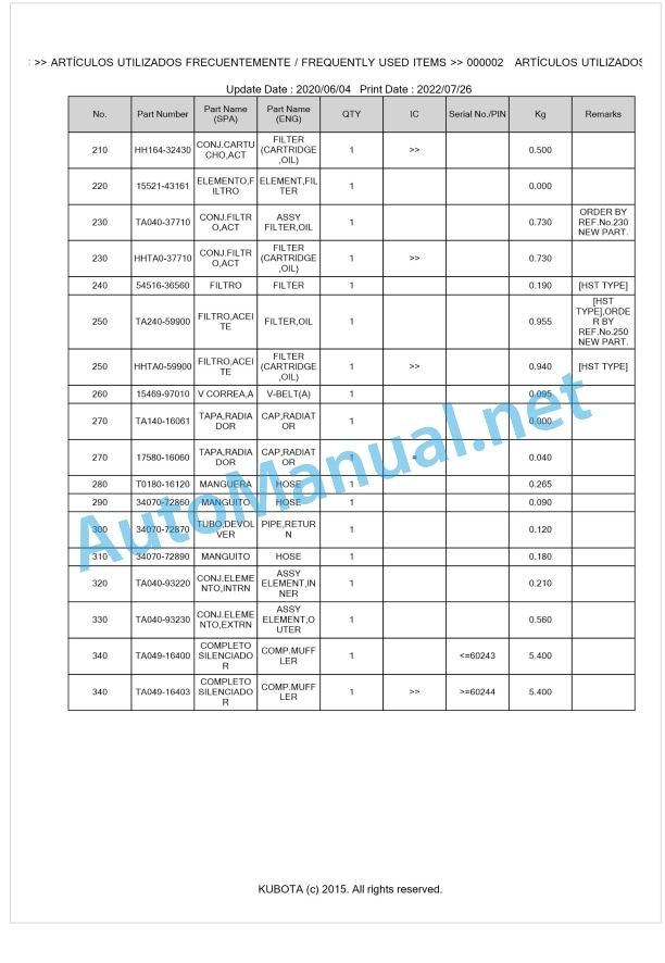 Kubota L3600-C, L4200-C Parts Manual PDF BKIDK0097 1 Kubota L3600-C, L4200-C Parts Manual PDF BKIDK0097
