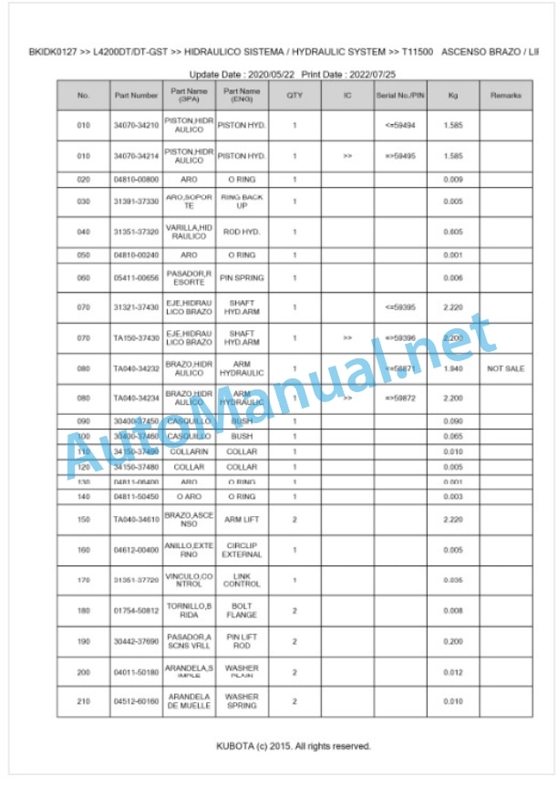 Kubota L3600, L4200 (Old Model) Parts Manual PDF BKIDK0127 5 Kubota L3600, L4200 (Old Model) Parts Manual PDF BKIDK0127-5