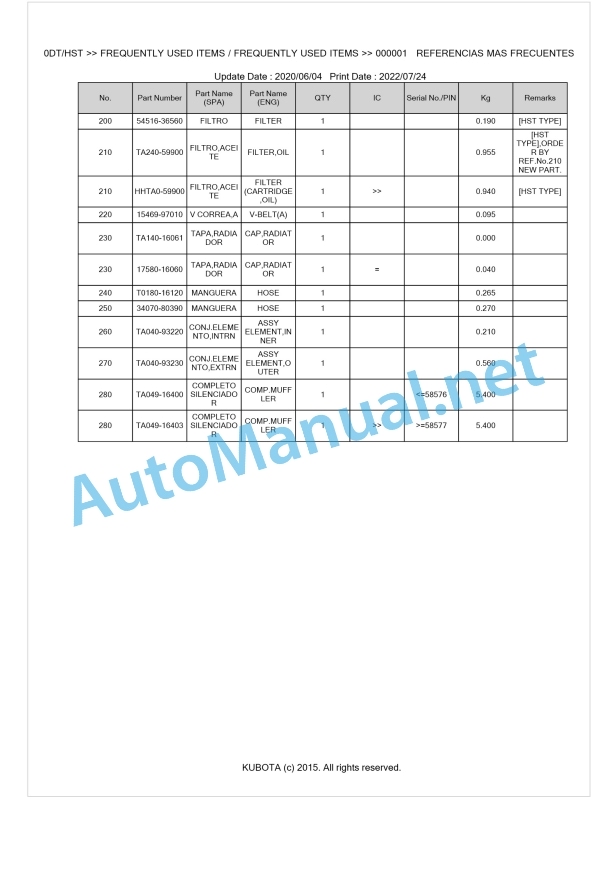 Kubota L3600, L4200 Parts Manual PDF BKIDK0094 1 Kubota L3600, L4200 Parts Manual PDF BKIDK0094