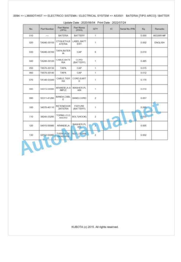 Kubota L3600, L4200 Parts Manual PDF BKIDK0094 2 Kubota L3600, L4200 Parts Manual PDF BKIDK0094-2