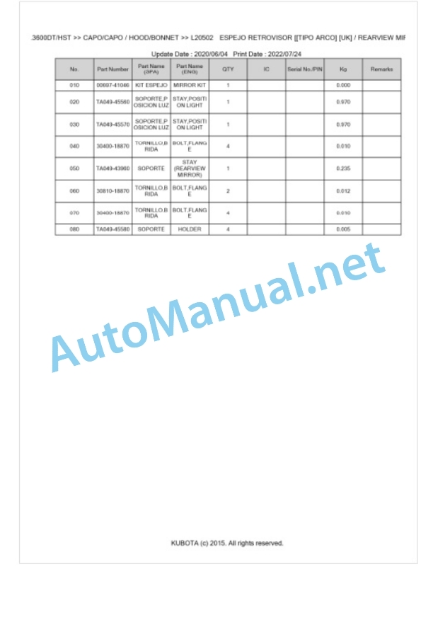 Kubota L3600, L4200 Parts Manual PDF BKIDK0094 5 Kubota L3600, L4200 Parts Manual PDF BKIDK0094-5