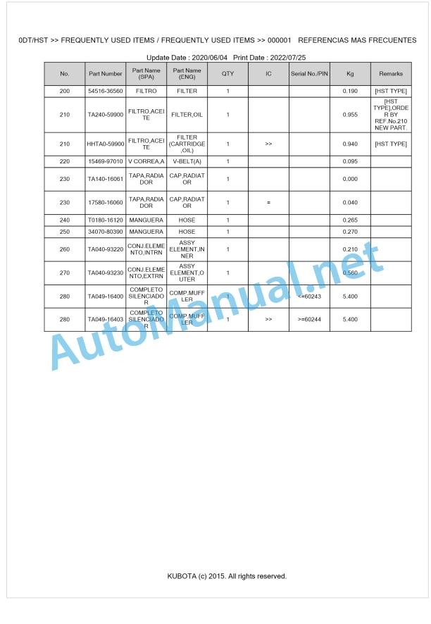 Kubota L3600, L4200 Parts Manual PDF BKIDK0096 1 Kubota L3600, L4200 Parts Manual PDF BKIDK0096