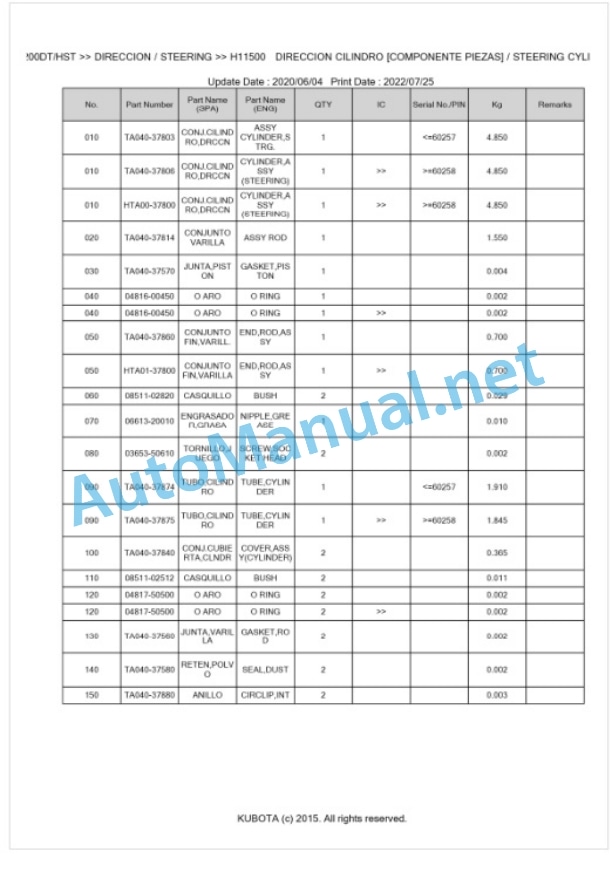 Kubota L3600, L4200 Parts Manual PDF BKIDK0096 4 Kubota L3600, L4200 Parts Manual PDF BKIDK0096-4