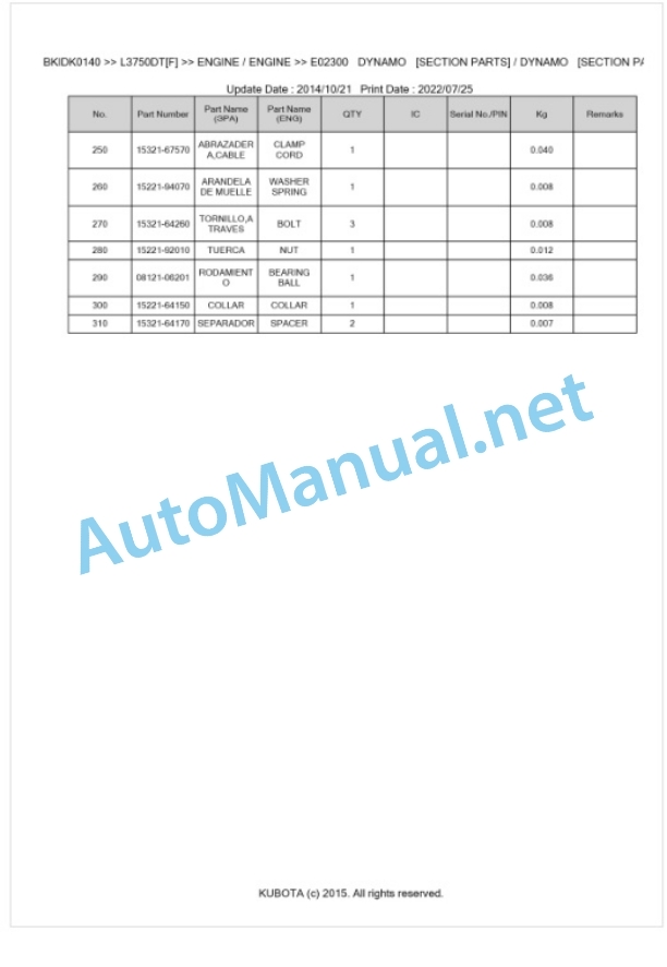 Kubota L3750DT[F] Parts Manual PDF BKIDK0140-2