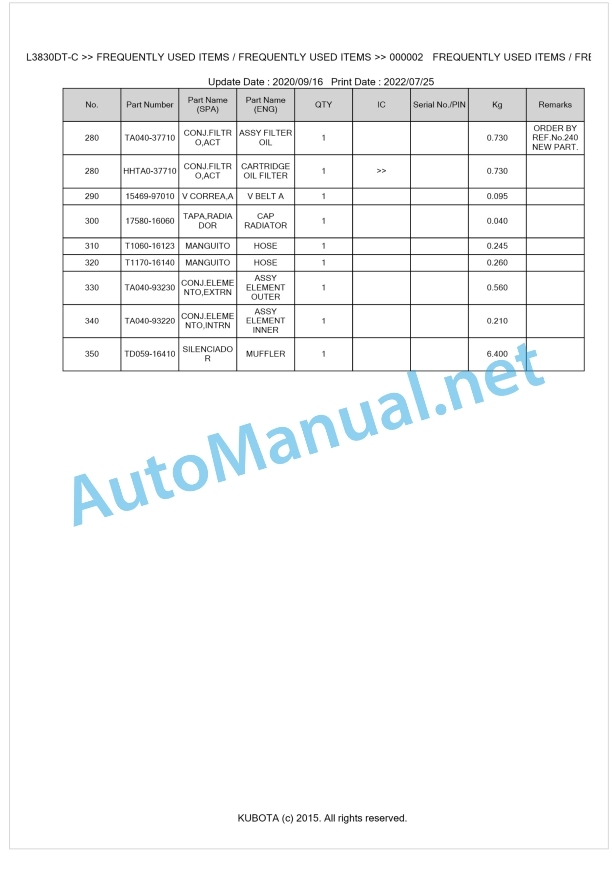 Kubota L3830DT-C Parts Manual PDF BKIDK0582 1 Kubota L3830DT-C Parts Manual PDF BKIDK0582