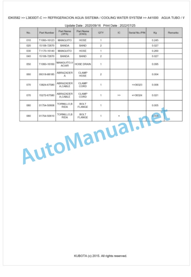 Kubota L3830DT-C Parts Manual PDF BKIDK0582 2 Kubota L3830DT-C Parts Manual PDF BKIDK0582-2
