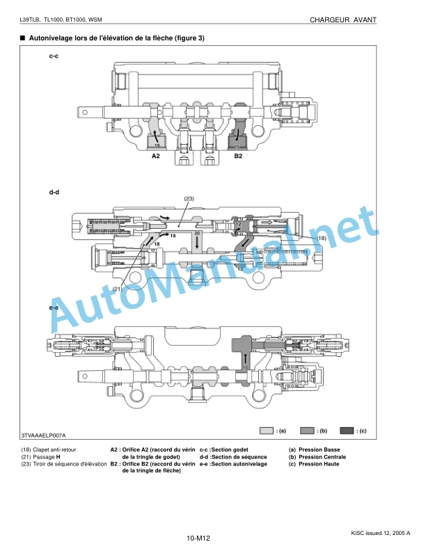 Kubota L39, TL1000, BT1000 Tractor, Loader, Backhoe Workshop Manual PDF FR 5 Kubota L39, TL1000, BT1000 Tractor, Loader, Backhoe Workshop Manual PDF FR - Image 5