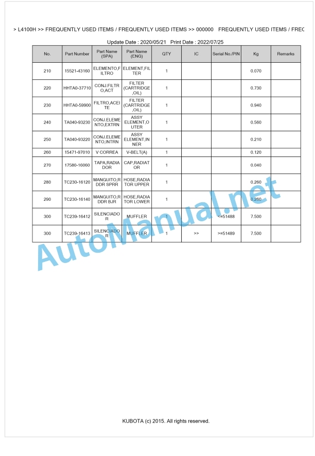 Kubota L4100H Parts Manual PDF BKIDK5012 1 Kubota L4100H Parts Manual PDF BKIDK5012