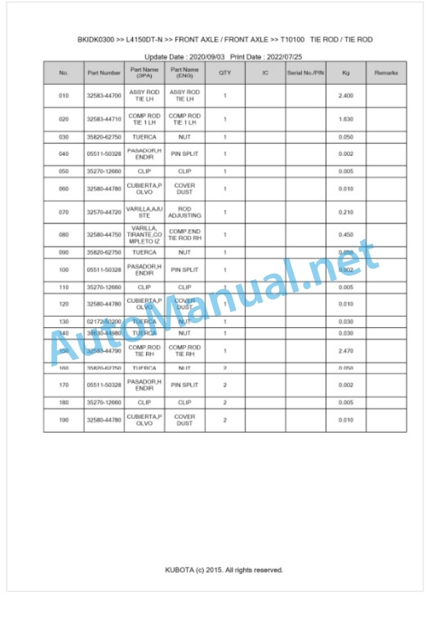 Kubota L4150DT-N Parts Manual PDF BKIDK0300 3 Kubota L4150DT-N Parts Manual PDF BKIDK0300-3