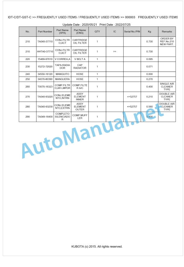 Kubota L4200-C (Old Model) Parts Manual PDF BKIDK0126 1 Kubota L4200-C (Old Model) Parts Manual PDF BKIDK0126