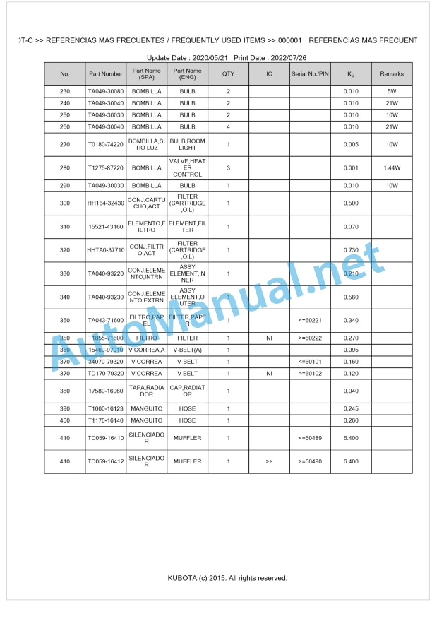 Kubota L4240DT-C Parts Manual PDF BKIDK0647 1 Kubota L4240DT-C Parts Manual PDF BKIDK0647