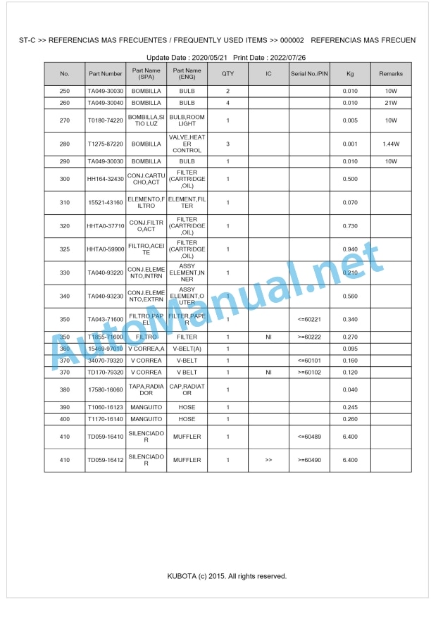 Kubota L4240HST-C Parts Manual PDF BKIDK0648