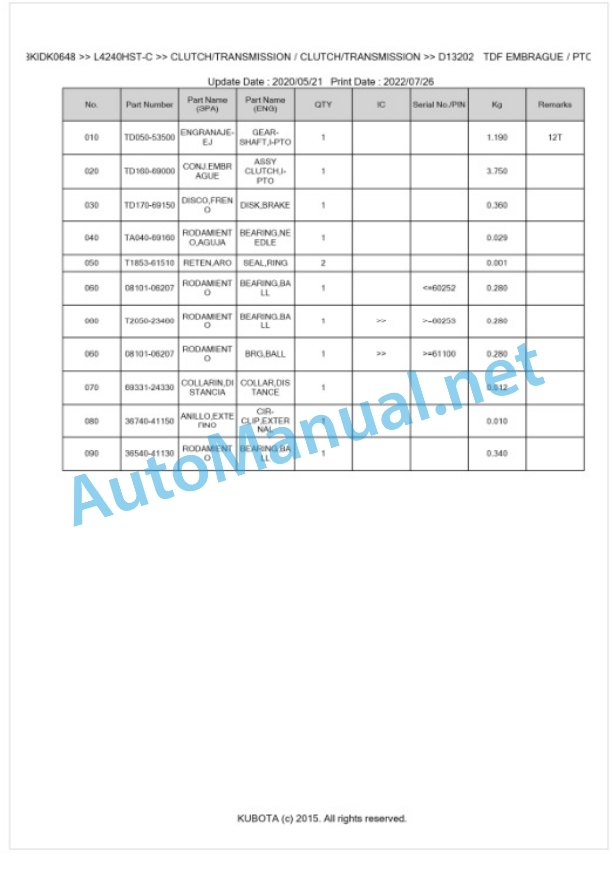 Kubota L4240HST-C Parts Manual PDF BKIDK0648-3