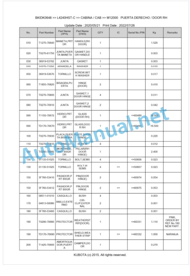 Kubota L4240HST-C Parts Manual PDF BKIDK0648-5