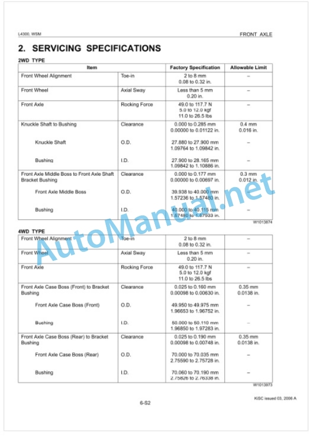 Kubota L4300 Tractor Workshop Manual PDF 4 Kubota L4300 Tractor Workshop Manual PDF-4