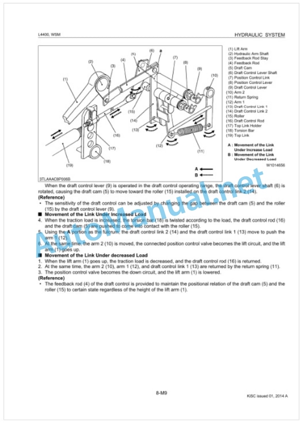 Kubota L4400 Tractor Workshop Manual PDF 5 Kubota L4400 Tractor Workshop Manual PDF-5