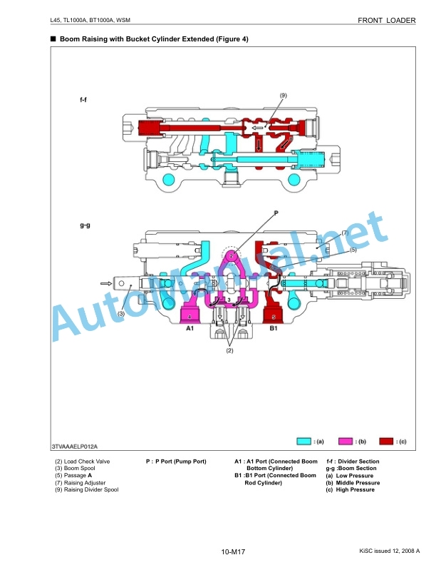 Kubota L45, TL1000A, BT1000A Tractor, Loader, Backhoe Workshop Manual PDF EN 5 Kubota L45, TL1000A, BT1000A Tractor, Loader, Backhoe Workshop Manual PDF EN - Image 5